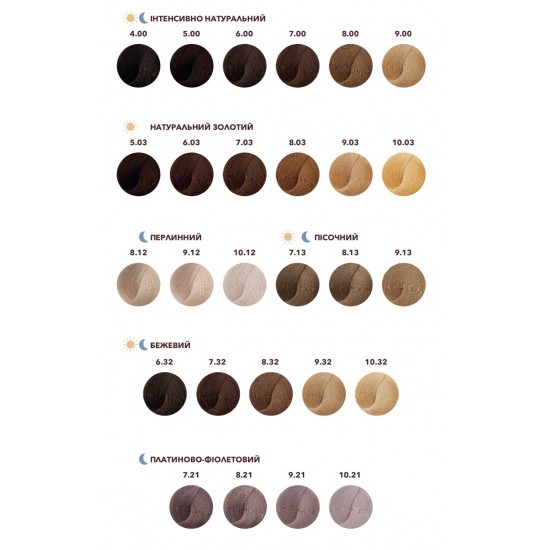 Краска для волос Eterna Raywell