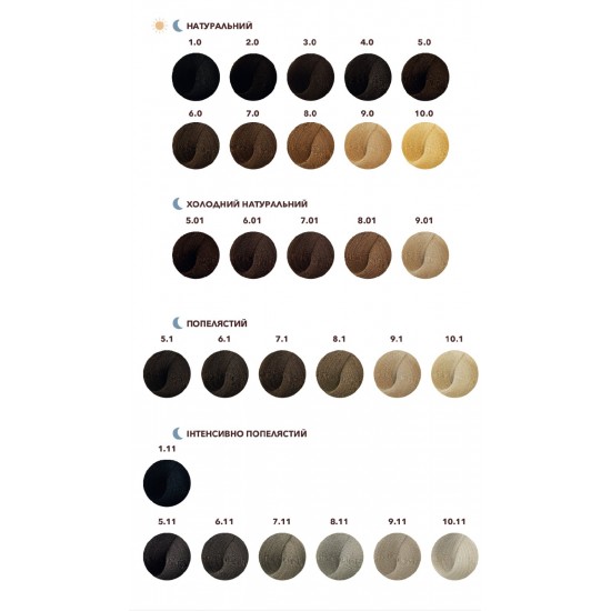 Краска для волос Eterna Raywell