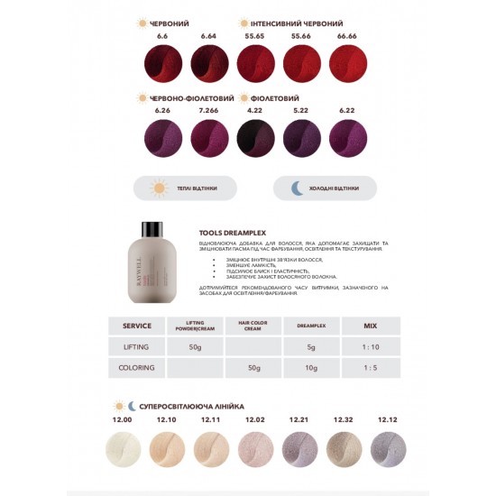 Краска для волос Eterna Raywell